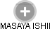  Masaya I. - Vizualizace  propojení osoby a firem v obchodním rejstříku