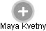 Maya Kvetny - Vizualizace  propojení osoby a firem v obchodním rejstříku