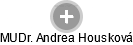  Andrea H. - Vizualizace  propojení osoby a firem v obchodním rejstříku