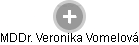 Veronika Vomelová - Vizualizace  propojení osoby a firem v obchodním rejstříku