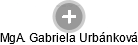  Gabriela U. - Vizualizace  propojení osoby a firem v obchodním rejstříku