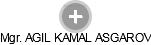 AGIL KAMAL ASGAROV - Vizualizace  propojení osoby a firem v obchodním rejstříku