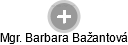  Barbara K. - Vizualizace  propojení osoby a firem v obchodním rejstříku