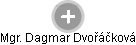  Dagmar D. - Vizualizace  propojení osoby a firem v obchodním rejstříku