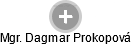  Dagmar P. - Vizualizace  propojení osoby a firem v obchodním rejstříku