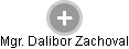  Dalibor Z. - Vizualizace  propojení osoby a firem v obchodním rejstříku