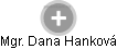 Dana Hanková - Vizualizace  propojení osoby a firem v obchodním rejstříku