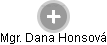 Dana Honsová - Vizualizace  propojení osoby a firem v obchodním rejstříku