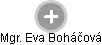  Eva B. - Vizualizace  propojení osoby a firem v obchodním rejstříku