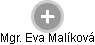  Eva M. - Vizualizace  propojení osoby a firem v obchodním rejstříku