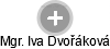  Iva D. - Vizualizace  propojení osoby a firem v obchodním rejstříku
