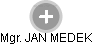 JAN MEDEK - Vizualizace  propojení osoby a firem v obchodním rejstříku