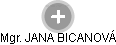  Bicanová J. - Vizualizace  propojení osoby a firem v obchodním rejstříku