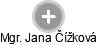 Jana Č. - Vizualizace  propojení osoby a firem v obchodním rejstříku