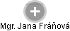  Jana F. - Vizualizace  propojení osoby a firem v obchodním rejstříku