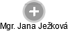  Jana J. - Vizualizace  propojení osoby a firem v obchodním rejstříku