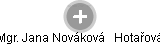  Nováková J. - Vizualizace  propojení osoby a firem v obchodním rejstříku
