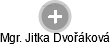  Jitka D. - Vizualizace  propojení osoby a firem v obchodním rejstříku