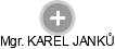 KAREL JANKŮ - Vizualizace  propojení osoby a firem v obchodním rejstříku