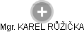 KAREL RŮŽIČKA - Vizualizace  propojení osoby a firem v obchodním rejstříku
