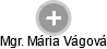  Mária V. - Vizualizace  propojení osoby a firem v obchodním rejstříku