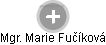  Marie F. - Vizualizace  propojení osoby a firem v obchodním rejstříku