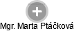  Marta P. - Vizualizace  propojení osoby a firem v obchodním rejstříku