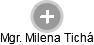 Milena T. - Vizualizace  propojení osoby a firem v obchodním rejstříku