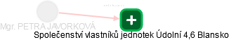 Javorková P. - Vizualizace  propojení osoby a firem v obchodním rejstříku