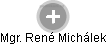  René M. - Vizualizace  propojení osoby a firem v obchodním rejstříku