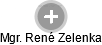 René Zelenka - Vizualizace  propojení osoby a firem v obchodním rejstříku