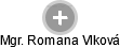 Romana V. - Vizualizace  propojení osoby a firem v obchodním rejstříku