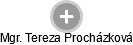  Tereza P. - Vizualizace  propojení osoby a firem v obchodním rejstříku