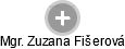  Zuzana F. - Vizualizace  propojení osoby a firem v obchodním rejstříku