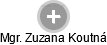  Zuzana K. - Vizualizace  propojení osoby a firem v obchodním rejstříku