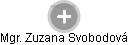  Zuzana S. - Vizualizace  propojení osoby a firem v obchodním rejstříku