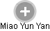Miao Yun Yan - Vizualizace  propojení osoby a firem v obchodním rejstříku
