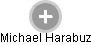 Michael Harabuz - Vizualizace  propojení osoby a firem v obchodním rejstříku