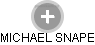 MICHAEL SNAPE - Vizualizace  propojení osoby a firem v obchodním rejstříku