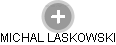 MICHAL LASKOWSKI - Vizualizace  propojení osoby a firem v obchodním rejstříku