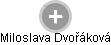 Miloslava Dvořáková - Vizualizace  propojení osoby a firem v obchodním rejstříku