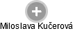 Miloslava Kučerová - Vizualizace  propojení osoby a firem v obchodním rejstříku