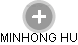  Minhong H. - Vizualizace  propojení osoby a firem v obchodním rejstříku