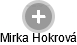 Mirka Hokrová - Vizualizace  propojení osoby a firem v obchodním rejstříku