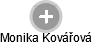 Monika Kovářová - Vizualizace  propojení osoby a firem v obchodním rejstříku