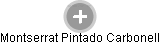  Pintado M. - Vizualizace  propojení osoby a firem v obchodním rejstříku