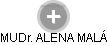  Alena M. - Vizualizace  propojení osoby a firem v obchodním rejstříku