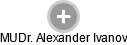  Alexander I. - Vizualizace  propojení osoby a firem v obchodním rejstříku