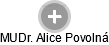  Alice P. - Vizualizace  propojení osoby a firem v obchodním rejstříku