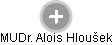  Alois H. - Vizualizace  propojení osoby a firem v obchodním rejstříku